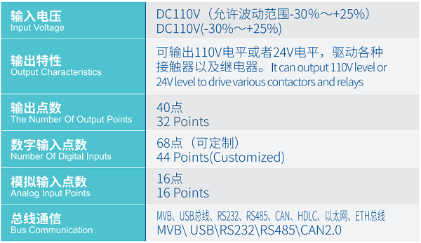 空调控制盘.png Bet·365(亚洲)唯一官方网站